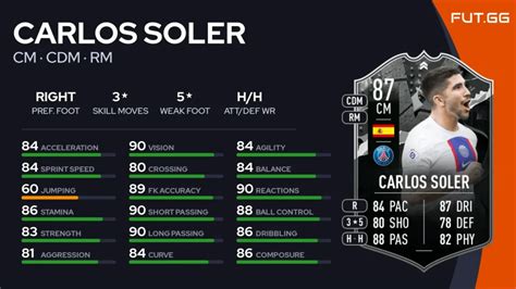 soler sofifa|Carlos Soler Showdown FIFA 23 .